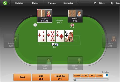probe bet poker tracker